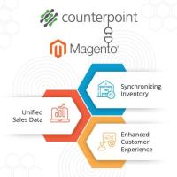 Counterpoint POS + Magento Integration