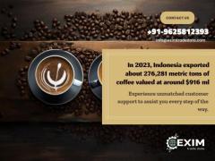 Indonesia Import export data | Global import export data provider