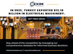 Turkey import export data | Global import export data