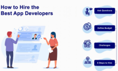 Hire App Developer in India