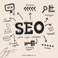 SEO services New Jersey