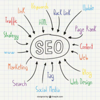 SEO services New Jersey