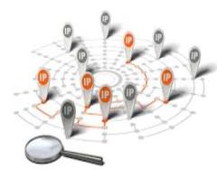 Ip Geolocation Database | Detect City By Ip | DB-IP