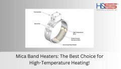 Mica Band Heaters: Easy Solutions for High-Temperature Heating!