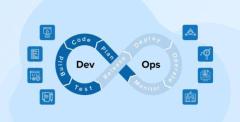 Boost CI/CD Efficiency with Jenkins DevOps Solutions