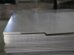 UNDERSTANDING THE GLOBAL MARKET TRENDS FOR TITANIUM SHEETS