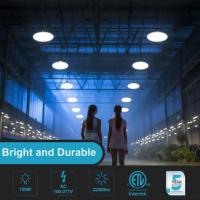 Enhanced Efficiency Fixtures for Warehouse Lighting 