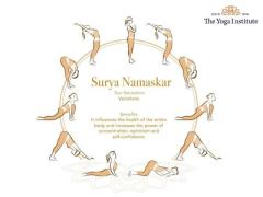 Master the Steps of Surya Namaskar with name