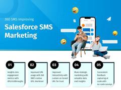 Optimize SMS Marketing Campaigns with Salesforce Analytics