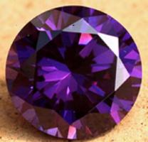 Lab Created Synthetic Blue Spinel gemstone