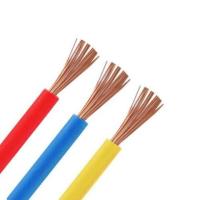 Top Multi-Strand Cable Manufacturers for Reliable Solutions