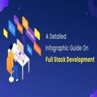 Outsource Full Stack Development - IT Outsourcing