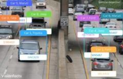 AI Vehicle Detection software | Visionfacts