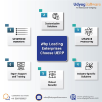 Why Udyog ERP Software is the Best ERP Solution for Indian Manufacturers