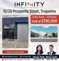 Infinity Real Estate Group | Buying & Selling Property in Truganina & Tarneit