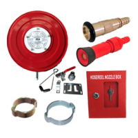 Leading Supplier of Fire Safety Equipment Wholesale in Australia