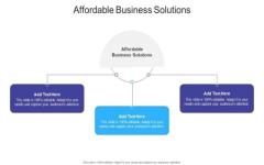 Get Affordable Business PPT Design Solutions