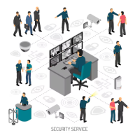 Enhance Security with Reliable Remote Video Surveillance Monitoring