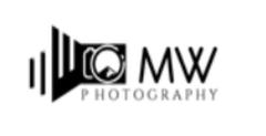 Martin Worster Photography Blog | Creative Insights