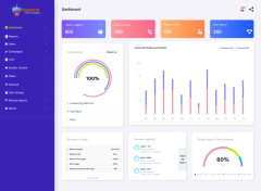 Customizable Call Center Dialer Software by KingAsterisk