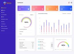 Customizable Call Center Dialer Software by KingAsterisk