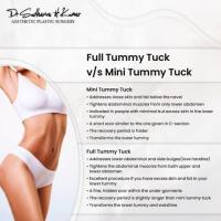 Tummy Tuck in Chandigarh - Dr. Sudhanva