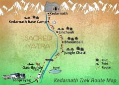 Guptkashi To Kedarnath Helicopter Booking