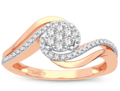 Find Beautiful Jewelry Stores in Dallas