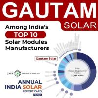 Solar Panel Manufacturer India 2025