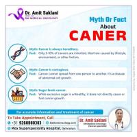 Best Cancer doctor in Dehradun - Dr. Amit Saklani