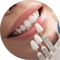 Quality Dental Care Glebe: Your Path to Beautiful and Functional Teeth